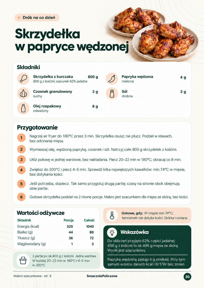 Strona 30: składniki, przygotowanie i makro skrzydełek